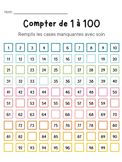 Illustration  de feuilles amusantes sur le calcul